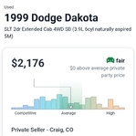 Dodge Dakota SLT 1999