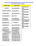 Hot Sulphur Springs  80451<br/>Community Wide Yard Sales & Farmers' Market