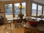 SILVERTHORNE<br/>Super 5 Bedroom Heart of Silverthorne
